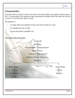 Aggies
11DTECHO18 Page 27
Flavoured milk-
Flavoured milk are milk to which some flavour has been added. the product should contain a
fat % at least equal to the minimum legal requirement for market milk. But when the fat level
is lower (1-2 %), the term ‘drink’ is used.
The purpose is:
• to make milk more palatable to those who do not relish it as such.
• to stimulate the sale of milk.
• to put skim milk to profitable use.
Flow chart of flavoured milk:-
Toned milk
Processing
(Pasteurization + Homogenization)
Standardization
Addition of Sugar @ 8.0 %
Addition of Colour and Essence
Packaging
Bottle Filling Pouch Filling
Crowing Storage
Sterilization Dispatch
Storage
 