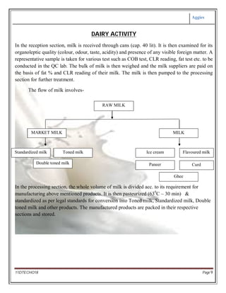 Aggies
11DTECHO18 Page 9
DAIRY ACTIVITY
In the reception section, milk is received through cans (cap. 40 lit). It is then examined for its
organoleptic quality (colour, odour, taste, acidity) and presence of any visible foreign matter. A
representative sample is taken for various test such as COB test, CLR reading, fat test etc. to be
conducted in the QC lab. The bulk of milk is then weighed and the milk suppliers are paid on
the basis of fat % and CLR reading of their milk. The milk is then pumped to the processing
section for further treatment.
The flow of milk involves-
In the processing section, the whole volume of milk is divided acc. to its requirement for
manufacturing above mentioned products. It is then pasteurized (630
C – 30 min) &
standardized as per legal standards for conversion into Toned milk, Standardized milk, Double
toned milk and other products. The manufactured products are packed in their respective
sections and stored.
RAW MILK
MARKET MILK MILK
PRODUCTS
Standardized milk Toned milk
Double toned milk Paneer
Ice cream Flavoured milk
Curd
Ghee
 