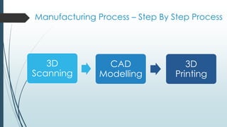 Socket Manufacturing Stages Example Final PowerPoint for prosthetic socket | PPTX