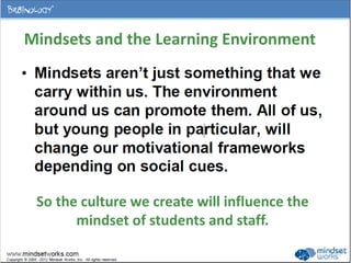 Mindsets and the Learning Environment
So the culture we create will influence the
mindset of students and staff.
 