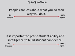 People care less about what you do than
why you do it. 100%
Agree
0%
Disagree
It is important to praise student ability and
intelligence to build student confidence.
0%
Disagree
100%
Agree
Quiz-Quiz-Trade
 