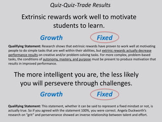 Extrinsic rewards work well to motivate
students to learn.
The more intelligent you are, the less likely
you will persevere through challenges.
Quiz-Quiz-Trade Results
Growth Fixed
Growth Fixed
Qualifying Statement: Research shows that extrinsic rewards have proven to work well at motivating
people to do simple tasks that are well within their abilities, but extrinic rewards actually decrease
performance results on creative and/or problem-solving tasks. For more complex, problem-based
tasks, the conditions of autonomy, mastery, and purpose must be present to produce motivation that
results in improved performance.
Qualifying Statement: This statement, whether it can be said to represent a fixed mindset or not, is
actually true. So if you agreed with the statement 100%, you were correct. Angela Duckworth’s
research on “grit” and perserverance showed an inverse relationship between talent and effort.
 