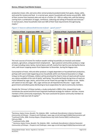 Borena, Ethiopia Food Market Analysis
Ethiopia Market Analysis - Borena - Aug 2011 (v. 5 Oct 2011) Page 6 of 25
06/10/2011
production (meat, milk, and some other animal products) predominately from goats, sheep, cattle,
and camel for income and food. In a normal year, poorer households will receive around 60% - 80%
of their income from livestock sales and rely on a further 10 – 20% on safety nets, with the balance
coming from a combination of wages, remittance, collecting and selling of firewood and charcoal.8
In normal years, these households meet over 60% of their food requirements through buying
staples.9
Figure 5: Sources of household income & food – ‘good’ years10
The main sources of income for medium wealth-ranking households are livestock and related
products, agriculture, and government employment. Agro-pastoral communities produce a range
of crops including maize, barley, haricot beans and teff, mainly from April to June during the Ganna
rains, with lesser cropping season from September to December, during the Hagaya rains.
Consumption of meat, milk and other products is largely dependent on household level production,
perhaps with some trade happening across households within one Pastoral Association or village.
Unique to this part of Ethiopia, children will be prioritised for food in times of need and will receive
any rations available at the cost of adults’ well-being. The preferred foods during times of need are
maize followed by sugar, beans, and oil that can be mixed into porridge for children to eat. Adults
will subsist on tea and sugar. Oils, sugar and tea are all imported into the area – sugar under
government controlled quotas distributing to local cooperatives for sale to community members.
Despite the ‘thinness’ of these markets, a study conducted in 2005 in Dire, showed that trade
constitutes the second and third most important livelihood strategy for medium- and low- income
members of the community respectively. The main constraint for poorer community members to
engaging in trade was lack of capital.11
8
Gemtessa, Kejela; Emana, Bezabih; Tiki, Waktole. 2005. Livelihoods Diversification in Borena Pastoralist
Communities of Ethiopia – Prospects and Challenges. www.saga.cornell.edu/saga/ilri0606/24presentation.pdf
9
Livelihood Profile, 2008. Oromiya Region, Ethiopia Borana-Guji Cattle Pastoral (BGP) Livelihood Zone.
February 2008.
10
Livelihood Profile, 2008
11
Gemtessa, Kejela; Emana, Bezabih; Tiki, Waktole. 2005. Livelihoods Diversification in Borena Pastoralist
Communities of Ethiopia – Prospects and Challenges. www.saga.cornell.edu/saga/ilri0606/24presentation.pdf
Sources of Food – A good year (2006 – 07)Sources of Cash – A good year (2006 – 07)
 