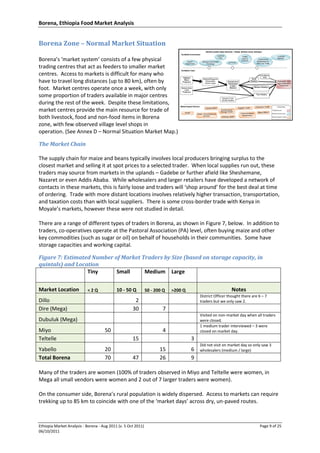 Borena, Ethiopia Food Market Analysis
Ethiopia Market Analysis - Borena - Aug 2011 (v. 5 Oct 2011) Page 9 of 25
06/10/2011
Borena Zone – Normal Market Situation
Borena’s ‘market system’ consists of a few physical
trading centres that act as feeders to smaller market
centres. Access to markets is difficult for many who
have to travel long distances (up to 80 km), often by
foot. Market centres operate once a week, with only
some proportion of traders available in major centres
during the rest of the week. Despite these limitations,
market centres provide the main resource for trade of
both livestock, food and non-food items in Borena
zone, with few observed village level shops in
operation. (See Annex D – Normal Situation Market Map.)
The Market Chain
The supply chain for maize and beans typically involves local producers bringing surplus to the
closest market and selling it at spot prices to a selected trader. When local supplies run out, these
traders may source from markets in the uplands – Gadebe or further afield like Sheshemane,
Nazaret or even Addis Ababa. While wholesalers and larger retailers have developed a network of
contacts in these markets, this is fairly loose and traders will ‘shop around’ for the best deal at time
of ordering. Trade with more distant locations involves relatively higher transaction, transportation,
and taxation costs than with local suppliers. There is some cross-border trade with Kenya in
Moyale’s markets, however these were not studied in detail.
There are a range of different types of traders in Borena, as shown in Figure 7, below. In addition to
traders, co-operatives operate at the Pastoral Association (PA) level, often buying maize and other
key commodities (such as sugar or oil) on behalf of households in their communities. Some have
storage capacities and working capital.
Figure 7: Estimated Number of Market Traders by Size (based on storage capacity, in
quintals) and Location
Tiny Small Medium Large
Market Location < 2 Q 10 - 50 Q 50 - 200 Q >200 Q Notes
Dillo 2
District Officer thought there are 6 – 7
traders but we only saw 2.
Dire (Mega) 30 7
Dubuluk (Mega)
Visited on non-market day when all traders
were closed.
Miyo 50 4
1 medium trader interviewed – 3 were
closed on market day.
Teltelle 15 3
Yabello 20 15 6
Did not visit on market day so only saw 3
wholesalers (medium / large)
Total Borena 70 47 26 9
Many of the traders are women (100% of traders observed in Miyo and Teltelle were women, in
Mega all small vendors were women and 2 out of 7 larger traders were women).
On the consumer side, Borena’s rural population is widely dispersed. Access to markets can require
trekking up to 85 km to coincide with one of the ‘market days’ across dry, un-paved routes.
 