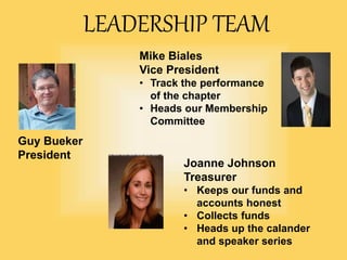 LEADERSHIP TEAM
Guy Bueker
President
Mike Biales
Vice President
• Track the performance
of the chapter
• Heads our Membership
Committee
Joanne Johnson
Treasurer
• Keeps our funds and
accounts honest
• Collects funds
• Heads up the calander
and speaker series
 
