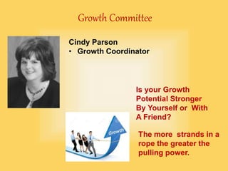 Growth Committee
Cindy Parson
• Growth Coordinator
Is your Growth
Potential Stronger
By Yourself or With
A Friend?
 