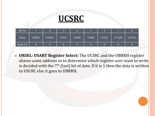 UCSRC
 URSEL: USART Register Select: The UCSRC and the UBRRH register
shares same address so to determine which register user want to write
is decided with the 7th (last) bit of data. If it is 1 then the data is written
to USCRC else it goes to UBRRH.
Bit No 7 6 5 4 3 2 1 0
Name URSEL UMSEL UPM1 UPM0 USBS UCSZ1 UCSZ0 UCPOL
Initial Val 0 0 0 0 0 0 0 0
 