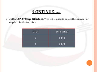 CONTINUE…..
 USBS: USART Stop Bit Select: This bit is used to select the number of
stop bits in the transfer.
USBS Stop Bit(s)
0 1 BIT
1 2 BIT
 