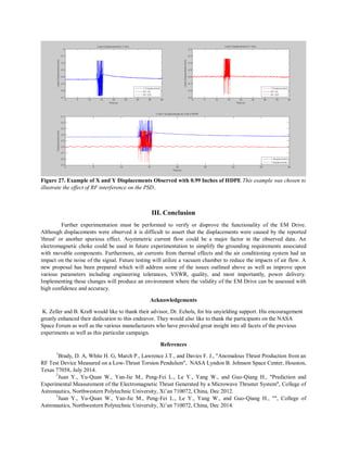 Figure 27. Example of X and Y Displacements Observed with 0.99 Inches of HDPE This example was chosen to
illustrate the effect of RF interference on the PSD..
III. Conclusion
Further experimentation must be performed to verify or disprove the functionality of the EM Drive.
Although displacements were observed it is difficult to assert that the displacements were caused by the reported
'thrust' or another spurious effect. Asymmetric current flow could be a major factor in the observed data. An
electromagnetic choke could be used in future experimentation to simplify the grounding requirements associated
with movable components. Furthermore, air currents from thermal effects and the air conditioning system had an
impact on the noise of the signal. Future testing will utilize a vacuum chamber to reduce the impacts of air flow. A
new proposal has been prepared which will address some of the issues outlined above as well as improve upon
various parameters including engineering tolerances, VSWR, quality, and most importantly, power delivery.
Implementing these changes will produce an environment where the validity of the EM Drive can be assessed with
high confidence and accuracy.
Acknowledgements
K. Zeller and B. Kraft would like to thank their advisor, Dr. Echols, for his unyielding support. His encouragement
greatly enhanced their dedication to this endeavor. They would also like to thank the participants on the NASA
Space Forum as well as the various manufacturers who have provided great insight into all facets of the previous
experiments as well as this particular campaign.
References
1
Brady, D. A, White H. G, March P., Lawrence J.T., and Davies F. J., "Anomalous Thrust Production from an
RF Test Device Measured on a Low-Thrust Torsion Pendulum", NASA Lyndon B. Johnson Space Center, Houston,
Texas 77058, July 2014.
2
Juan Y., Yu-Quan W., Yan-Jie M., Peng-Fei L., Le Y., Yang W., and Guo-Qiang H., "Prediction and
Experimental Measurement of the Electromagnetic Thrust Generated by a Microwave Thruster System", College of
Astronautics, Northwestern Polytechnic University, Xi’an 710072, China, Dec 2012.
3
Juan Y., Yu-Quan W., Yan-Jie M., Peng-Fei L., Le Y., Yang W., and Guo-Qiang H., "", College of
Astronautics, Northwestern Polytechnic University, Xi’an 710072, China, Dec 2014.
 