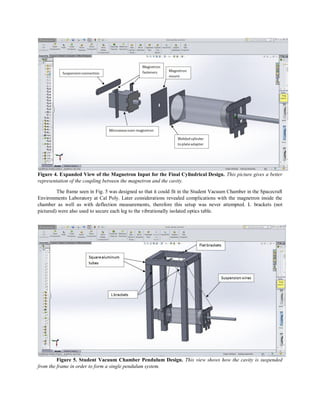 Figure 4. Expanded View of the Magnetron Input for the Final Cylindrical Design. This picture gives a better
representation of the coupling between the magnetron and the cavity.
The frame seen in Fig. 5 was designed so that it could fit in the Student Vacuum Chamber in the Spacecraft
Environments Laboratory at Cal Poly. Later considerations revealed complications with the magnetron inside the
chamber as well as with deflection measurements, therefore this setup was never attempted. L brackets (not
pictured) were also used to secure each leg to the vibrationally isolated optics table.
Figure 5. Student Vacuum Chamber Pendulum Design. This view shows how the cavity is suspended
from the frame in order to form a single pendulum system.
 