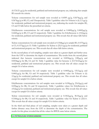 (0.17)0.21 μg/g for residential, parkland and institutional property use, indicating that sample
B5 exceeds the criteria.
Toluene concentrations for soil sample were revealed as 0.4309 μg/g, 0.5674μg/g, and
0.5674μg/g in B5, C5, and 53respectively. Table 3 guideline value for Toluene is (6) 2.3 μg/g
for residential, parkland and institutional property use, indicating the results for samples B5,
C5 and 53 falls below the prescribed set criteria.
Ethylbenzene concentrations for soil sample were revealed as 0.4400μg/g, 0.4445μg/g,
0.4445μg/g in B5, C5 and 53 respectively. Table 3 guideline for Ethylbenzene is (15)2μg/g
for residential, parkland and institutional property use. This reveals that all values falls below
criteria.
Xylene concentrations for soil sample were revealed at 0.1568µg/g in sample B5, 0.1575µg/g
in C5, 0.1575µg/g in 53. Table 3 guideline for Xylene is (25)3.1μg/g for residential, parkland
and institutional property use. This reveals that all values falls below criteria.
In the second phase of soil sampling, samples were taken at a greater depth and farther away
from the UST to determine the depth of contamination. The results from the second phase
indicated that benzene concentrations were revealed at 0.0034μg/g, 2.89μg/g and
0.0034µg/g for B6, C6 and 54. Table 3 guideline value for benzene is (0.17)0.21µg/g for
residential, parkland and institutional property use. This reveals that all values except for
sample C6 is below criteria.
Toluene concentrations for soil samples were revealed at 0.4405μg/g, 135.3μg/g and
0.4401μg/g for B6, C6 and 54 respectively. Table 3 guideline value for Toluene is (6)
2.3μg/g for residential, parkland and institutional property use. This reveals that all values
except for sample C6 is below criteria.
Ethylbenzene concentrations for soil samples were revealed at 0.030μg/g, 25.63μg/g and
0.030µg/g for B6, C6 and 54 respectively. Table 3 guideline values for Ethylbenzene is
(15)2µg/g for residential, parkland and institutional property use. This reveals that all values
except for sample C6 is below criteria.
Xylene concentrations for soil samples were revealed at 0.1563μg/g, 38.33μg/g and
0.1560μg/g for B6, C6 and 54 respectively. Table 3 guideline value for Xylene is (25)3.1.
This reveals that all values except for sample C6 is below criteria.
In the third and final phase of soil sampling, samples were taken at a greater depth and
farther distance away from the UST to determine the depth of the contamination. The
results for this phase revealed that all the values for BTEX came below criteria.
5.4 PETROLEUM HYDROCARBONS
 