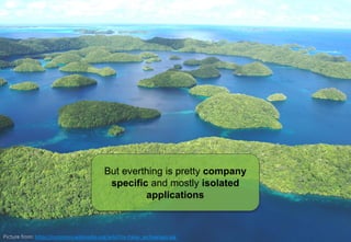 17 Big Data – Is it a hype or for real? 22.12.2015
But everthing is pretty company
specific and mostly isolated
applications
Picture from: https://commons.wikimedia.org/wiki/File:Palau_archipelago.jpg
 