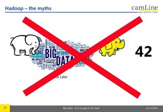 19 Big Data – Is it a hype or for real? 22.12.2015
Hadoop – the myths
Data Lake
42
 