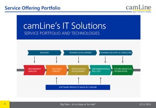 4 Big Data – Is it a hype or for real? 22.12.2015
Service Offering Portfolio
 