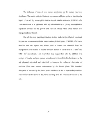 39
The influence of rates of cow manure application on dry matter yield was
significant. The results indicated that sole cow manure addition produced significantly
higher (P <0.05) dry matter yield than in the sole biochar treatment (FIGURE 4.5).
This observation is in agreement with by Masarirambi et al. (2010) who reported a
significant increase in the growth and yield of lettuce when cattle manure was
incorporated into the soil.
One of the most significant findings in this study is the effect of combined
biochar and cow manure addition on dry matter yield of lettuce (FIGURE 4.5). It was
observed that the highest dry matter yield of lettuce was obtained from the
incorporation of a mixture of biochar and cow manure at lower rates of 15 t ha-1
and
0.42 t ha-1
respectively. This observation may suggest that after the addition of a
mixture of biochar and cow manure amendments to the soil the biochar improved the
soil physical, chemical and microbial environment for enhanced absorption of
nutrients (from cow manure amendment) by the lettuce plants. The enhanced
absorption of nutrients by the lettuce plants could also be due to improved mycorrhizal
association with the roots of the plants resulting from the addition of biochar to the
soil.
 