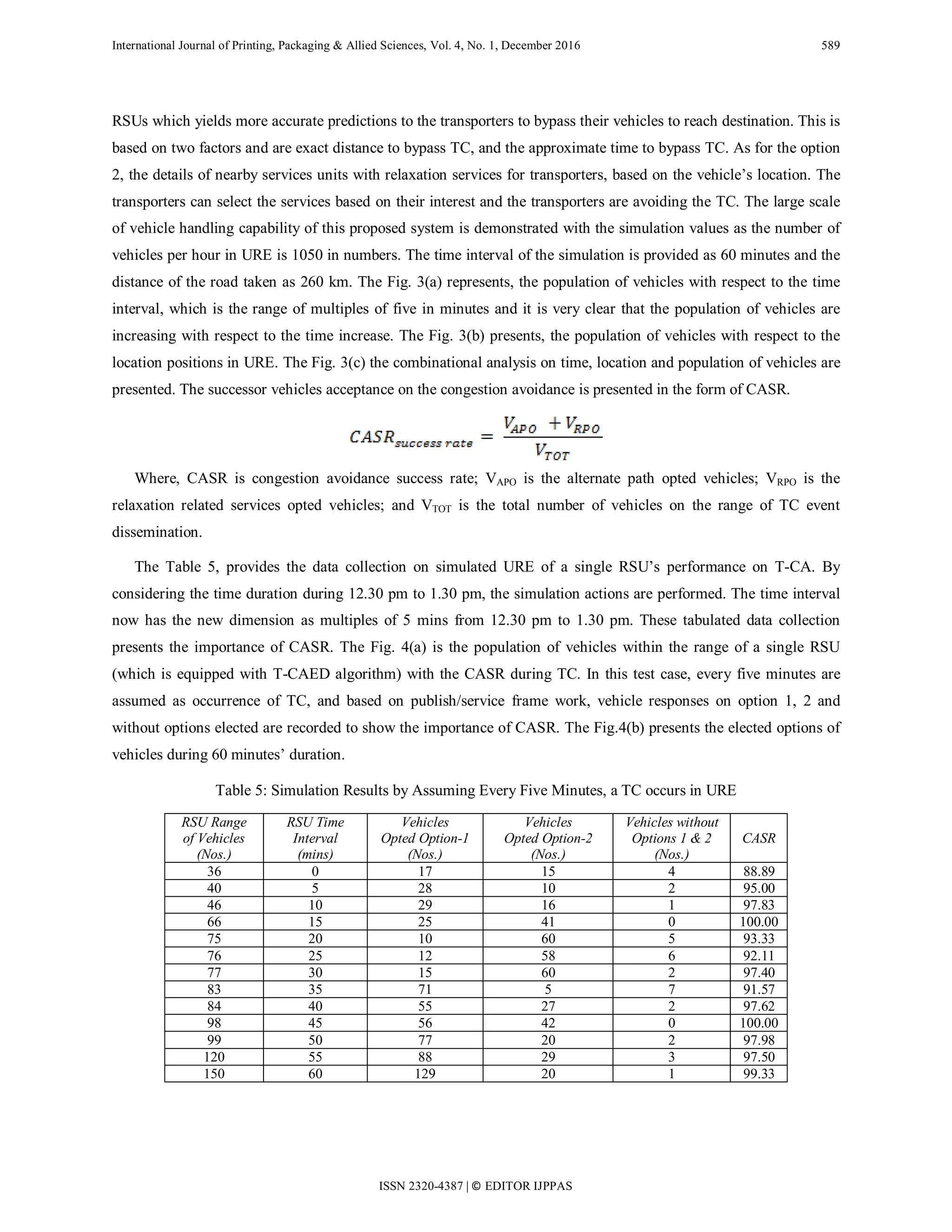 International Journal of Printing, Packaging & Allied Sciences, Vol. 4, No. 1, December 2016 589
RSUs which yields more accurate predictions to the transporters to bypass their vehicles to reach destination. This is
based on two factors and are exact distance to bypass TC, and the approximate time to bypass TC. As for the option
2, the details of nearby services units with relaxation services for transporters, based on the vehicle’s location. The
transporters can select the services based on their interest and the transporters are avoiding the TC. The large scale
of vehicle handling capability of this proposed system is demonstrated with the simulation values as the number of
vehicles per hour in URE is 1050 in numbers. The time interval of the simulation is provided as 60 minutes and the
distance of the road taken as 260 km. The Fig. 3(a) represents, the population of vehicles with respect to the time
interval, which is the range of multiples of five in minutes and it is very clear that the population of vehicles are
increasing with respect to the time increase. The Fig. 3(b) presents, the population of vehicles with respect to the
location positions in URE. The Fig. 3(c) the combinational analysis on time, location and population of vehicles are
presented. The successor vehicles acceptance on the congestion avoidance is presented in the form of CASR.
Where, CASR is congestion avoidance success rate; VAPO is the alternate path opted vehicles; VRPO is the
relaxation related services opted vehicles; and VTOT is the total number of vehicles on the range of TC event
dissemination.
The Table 5, provides the data collection on simulated URE of a single RSU’s performance on T-CA. By
considering the time duration during 12.30 pm to 1.30 pm, the simulation actions are performed. The time interval
now has the new dimension as multiples of 5 mins from 12.30 pm to 1.30 pm. These tabulated data collection
presents the importance of CASR. The Fig. 4(a) is the population of vehicles within the range of a single RSU
(which is equipped with T-CAED algorithm) with the CASR during TC. In this test case, every five minutes are
assumed as occurrence of TC, and based on publish/service frame work, vehicle responses on option 1, 2 and
without options elected are recorded to show the importance of CASR. The Fig.4(b) presents the elected options of
vehicles during 60 minutes’ duration.
Table 5: Simulation Results by Assuming Every Five Minutes, a TC occurs in URE
RSU Range
of Vehicles
(Nos.)
RSU Time
Interval
(mins)
Vehicles
Opted Option-1
(Nos.)
Vehicles
Opted Option-2
(Nos.)
Vehicles without
Options 1 & 2
(Nos.)
CASR
36 0 17 15 4 88.89
40 5 28 10 2 95.00
46 10 29 16 1 97.83
66 15 25 41 0 100.00
75 20 10 60 5 93.33
76 25 12 58 6 92.11
77 30 15 60 2 97.40
83 35 71 5 7 91.57
84 40 55 27 2 97.62
98 45 56 42 0 100.00
99 50 77 20 2 97.98
120 55 88 29 3 97.50
150 60 129 20 1 99.33
ISSN 2320-4387 | © EDITOR IJPPAS
 
