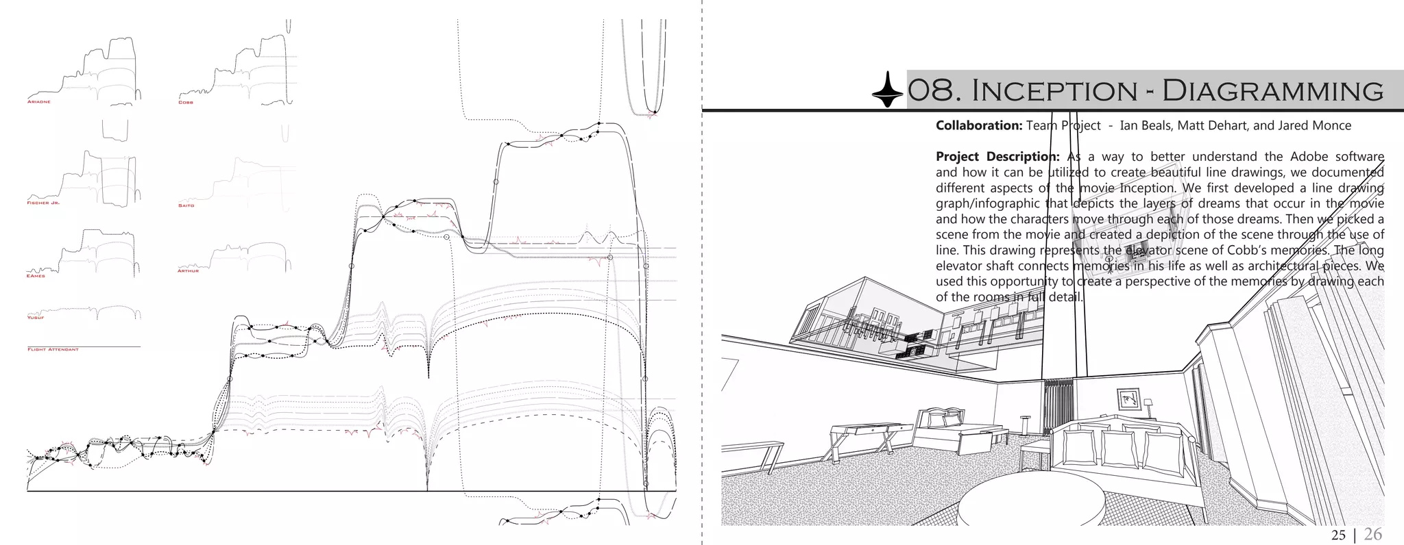 CobbAriadne
Fischer Jr.
Saito
Arthur
EAmes
Yusuf
Flight Attendant
08. Inception - Diagramming
25 | 26
Collaboration: Team Project - Ian Beals, Matt Dehart, and Jared Monce
Project Description: As a way to better understand the Adobe software
and how it can be utilized to create beautiful line drawings, we documented
different aspects of the movie Inception. We first developed a line drawing
graph/infographic that depicts the layers of dreams that occur in the movie
and how the characters move through each of those dreams. Then we picked a
scene from the movie and created a depiction of the scene through the use of
line. This drawing represents the elevator scene of Cobb’s memories. The long
elevator shaft connects memories in his life as well as architectural pieces. We
used this opportunity to create a perspective of the memories by drawing each
of the rooms in full detail.
 