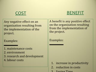 Any negative effect on an
organization resulting from
the implementation of the
project.
Examples:
1. maintenance costs
2. environment
3. research and development
4. labour costs
A benefit is any positive effect
on the organization resulting
from the implementation of
the project.
Examples:
1. increase in productivity
2. reduction in costs
COST BENEFIT
 