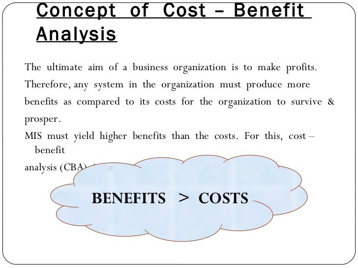 CostBenefit Analysis