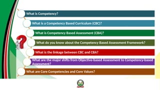 CBA-ASSESSMENT FRAMEWORK CBA-ASSESSMENT FRAMEWORK CBA-ASSESSMENT ...