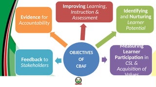 CBA-ASSESSMENT FRAMEWORK CBA-ASSESSMENT FRAMEWORK CBA-ASSESSMENT ...