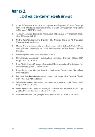 54	 Community-based Local Development: Conditions and obstacles
Annex 2.
	 List of local development experts surveyed
Aider Seimosmanov, advisor on regional development, Crimea Develop-
ment and Integration Program, United Nations Development Programme
in Ukraine (UNDP Ukraine).
Anatoliy Tkachuk, President, Association of Regional Development Agen-
cies of Ukraine (ARDA).
Vadym Proshko, Executive Director, The Mayors’ Club, an All-Ukrainian
Community Organization.
Hanna Brovaya, community mobilization specialist, Luhansk Oblast, Com-
munity-Based Approach to Local Development (CBA) Project, UNDP
Ukraine.
Yevhen Fyshko, First Vice-President, ARDA.
Ihor Stefaniv, community mobilization specialist, Ternopil Oblast, CBA
Project, UNDP Ukraine.
Iryna Skaliy, Project Manager, Municipal Management and Sustainable De-
velopment Program, UNDP Ukraine.
Iryna Shcherbyna, General Director, Institute of Budgets and Socio-Eco-
nomic Studies.
Liudmyla Shynkarenko, community mobilization specialist, Donetsk Oblast,
CBA Project, UNDP Ukraine.
Natalia Byeliukina, community mobilization specialist, Kyiv Oblast, CBA
Project, UNDP Ukraine.
Olena Lytvynenko, program manager, DESPRO, the Swiss-Ukrainian Sup-
port for Decentralization in Ukraine Project.
Yuriy Hanushchak, budget specialist, Association of Cities of Ukraine.
1.
2.
3.
4.
5.
6.
7.
8.
9.
10.
11.
12.
 