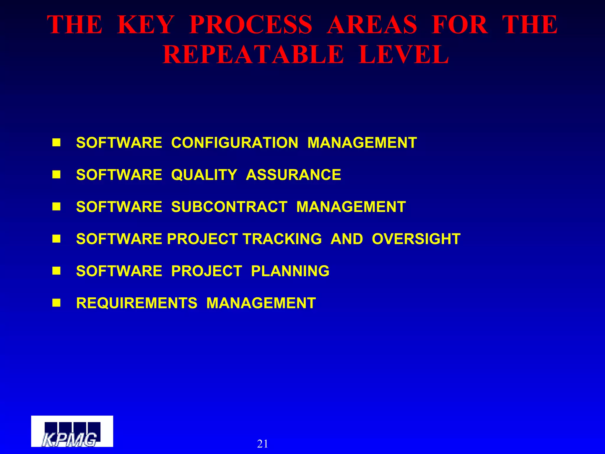 THE  KEY  PROCESS  AREAS  FOR  THE  REPEATABLE  LEVEL SOFTWARE  CONFIGURATION  MANAGEMENT SOFTWARE  QUALITY  ASSURANCE SOFTWARE  SUBCONTRACT  MANAGEMENT SOFTWARE PROJECT TRACKING  AND  OVERSIGHT SOFTWARE  PROJECT  PLANNING REQUIREMENTS  MANAGEMENT 