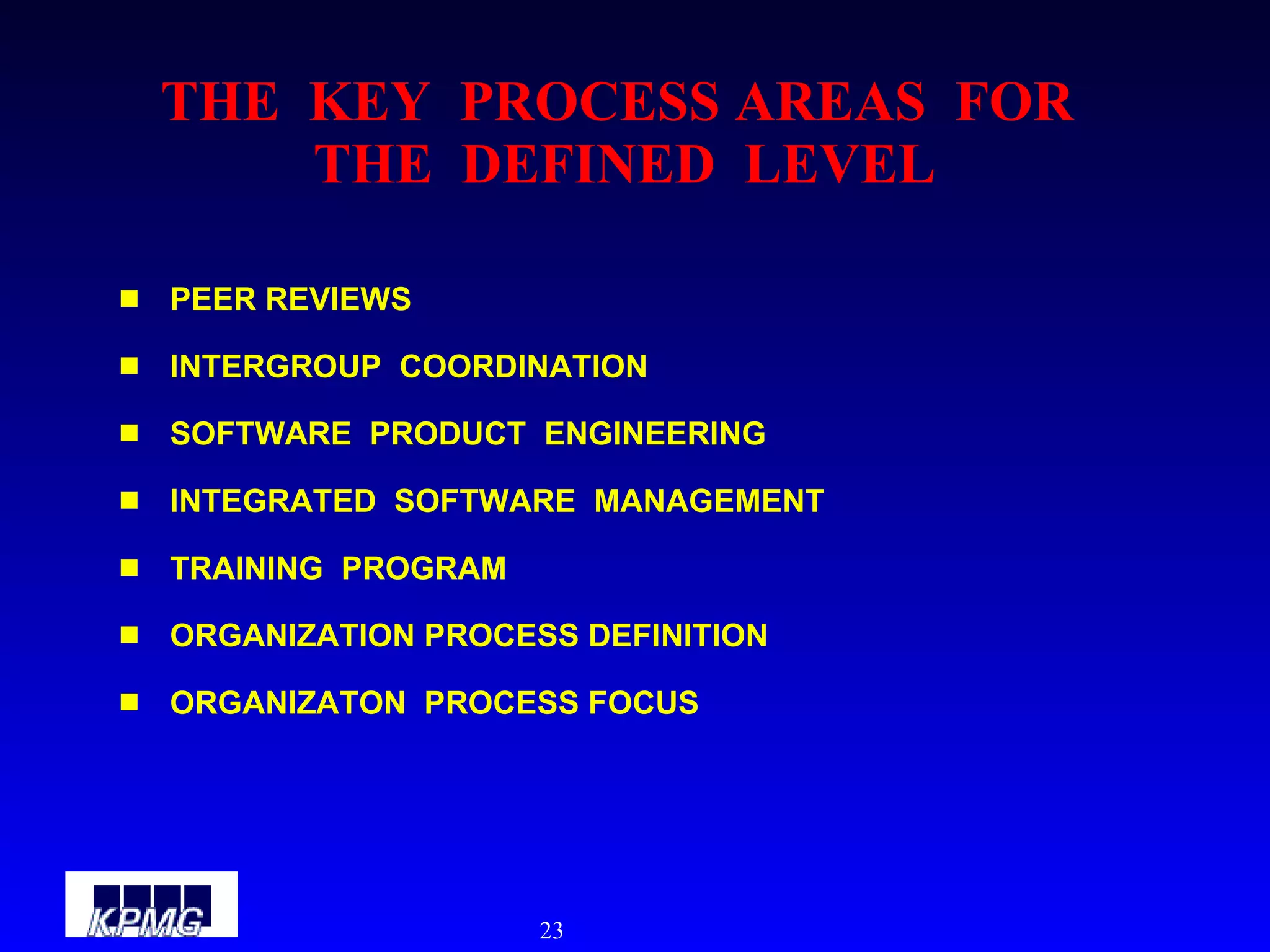 THE  KEY  PROCESS AREAS  FOR  THE  DEFINED  LEVEL PEER REVIEWS INTERGROUP  COORDINATION SOFTWARE  PRODUCT  ENGINEERING INTEGRATED  SOFTWARE  MANAGEMENT TRAINING  PROGRAM ORGANIZATION PROCESS DEFINITION ORGANIZATON  PROCESS FOCUS 