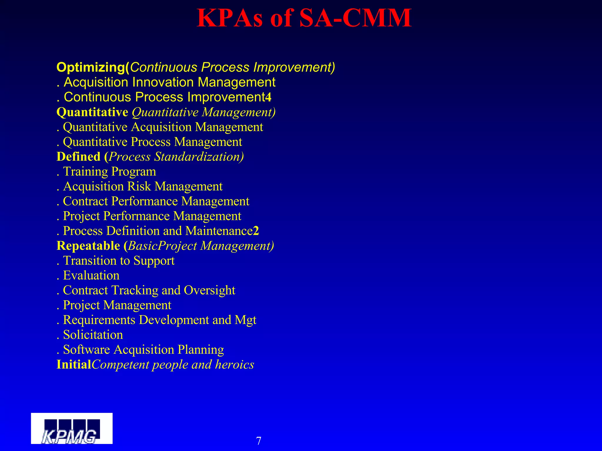 KPAs of SA-CMM Optimizing( Continuous Process Improvement) . Acquisition Innovation Management . Continuous Process Improvement 4 Quantitative  Quantitative Management) . Quantitative Acquisition Management  . Quantitative Process Management  Defined ( Process Standardization) . Training Program  . Acquisition Risk Management  . Contract Performance Management  . Project Performance Management  . Process Definition and Maintenance 2 Repeatable ( BasicProject Management) . Transition to Support  . Evaluation  . Contract Tracking and Oversight  . Project Management  . Requirements Development and Mgt  . Solicitation  . Software Acquisition Planning Initial Competent people and heroics 