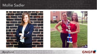 @gngfound
Mollie Sadler
 