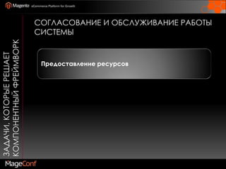 Задачи, которые решает компонентный фреймворкСОГЛАСОВАНИЕ и обслуживание РАБОТЫ СИСТЕМЫ