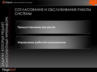 Задачи, которые решает компонентный фреймворкСОГЛАСОВАНИЕ и обслуживание РАБОТЫ СИСТЕМЫ