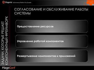 Задачи, которые решает компонентный фреймворкСОГЛАСОВАНИЕ и обслуживание РАБОТЫ СИСТЕМЫ