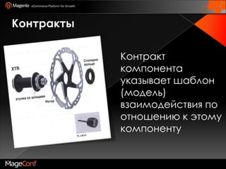 КонтрактыКонтракт компонента указывает шаблон (модель) взаимодействия по отношению к этому компоненту