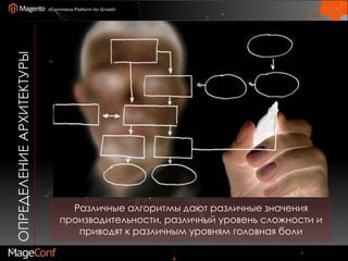 Определение архитектурыРазличные алгоритмы дают различные значения производительности, различный уровень сложности и приводят к различным уровням головная боли