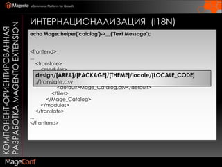 Antipatterns  by  M.P.S.T. Buddy Guy likes The Anarchy
