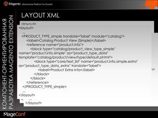 АнтипаттерныРефакторинг Только помощники и модели могут быть созданы за пределами «родного» модуляBuddy Guy