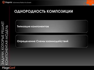 Задачи, которые решает компонентая модельОднородность композиции