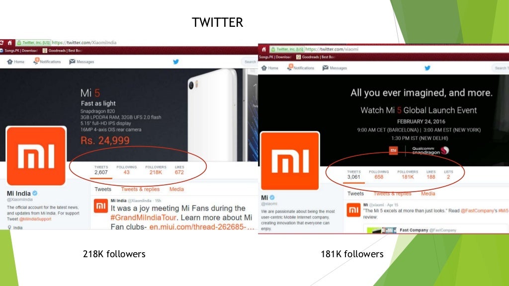 Xiaomi case study solution picture