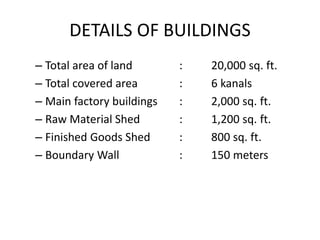 DETAILS OF BUILDINGS
– Total area of land : 20,000 sq. ft.
– Total covered area : 6 kanals
– Main factory buildings : 2,000 sq. ft.
– Raw Material Shed : 1,200 sq. ft.
– Finished Goods Shed : 800 sq. ft.
– Boundary Wall : 150 meters
 
