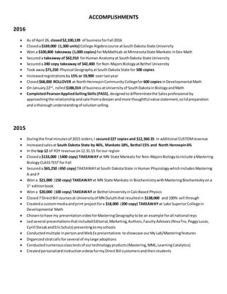 ACCOMPLISHMENTS
2016
 As of April 26, closed$2,100,139 of businessforFall 2016
 Closeda$169,000 (1,300 units) College Algebracourse atSouthDakota State University
 Won a $100,800 takeaway (1,000 copies) forMyMathLab at MinnesotaState Mankato inDev Math
 Secureda takeaway of $62,910 forHuman Anatomyat SouthDakota State University
 Secureda 240 copy takeaway of $42,400 forNon-MajorsBiologyatBethel University
 Took away $71,250 Physical GeographyatSouthDakota State for 500 copies
 Increasedregistrationsby 15% or 19,900 overlastyear
 Closed$68,000 ROLLOVER at NorthHennepinCommunityCollegefor 600 copiesinDevelopmentalMath
 On January22nd
, rolled $188,014 of businessatUniversityof SouthDakotainBiologyandMath
 CompletedPearsonAppliedSellingSkills(PASS),designedtodifferentiatethe Salesprofessional by
approachingthe relationshipandsale fromadeeperandmore thoughtful value statement,solidpreparation
and a thoroughunderstandingof solutionselling.
2015
 Duringthe final minutesof 2015 orders,I secured227 copies and $12,360.35 in additional CUSTOMrevenue
 Increasedsalesat South Dakota State by 46%, Mankato 18%, Bethel 15% and North Hennepin6%
 In the top 12 of YOY revenue on12.31.15 forour region
 Closeda$133,000 (1400 copy) TAKEAWAY at MN State Mankato for Non-MajorsBiologytoinclude aMastering
BiologyCLASSTEST for Fall
 Secureda $65,250 (450 copy) TAKEAWAYat South DakotaState inHuman PhysiologywhichincludesMastering
A and P
 Won a $21,000 (150 copy) TAKEAWAYat MN State Mankato in BiochemistrywithMasteringBiochemistryona
1st
editionbook
 Won a $20,000 (100 copy) TAKEAWAYat Bethel UniversityinCalcBased Physics
 Closed7 DirectBill coursesat Universityof MN Duluththat resultedin $138,000 and 100% sell through
 Createda custommediaandprint projectfora $18,000 (200 copy) TAKEAWAY at Lake SuperiorCollegein
Developmental Math
 Chosentohave my presentationvideoforMasteringGeographytobe an example forall national reps
 Ledseveral presentationsthatincludedEditorial,Marketing,Authors,FacultyAdvisors(NivaTro,PeggyLucas,
Cyrill SlezakandEricSchulz) presentingtomyschools
 Conductedmultiple inpersonandWebEx presentations toshowcase ourMy Lab/Masteringfeatures
 Organizedstratcallsfor several of mylarge adoptions
 Conductednumerousclasstestsof ourtechnologyproducts(Mastering,MML,LearningCatalytics)
 CreatedpersonalizedinstructionvideosformyDirectBill customersandtheirstudents
 