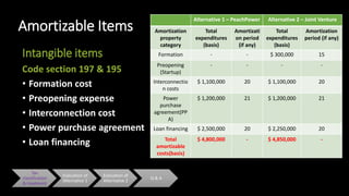 Deloitte tax presentation (Final) | PPT