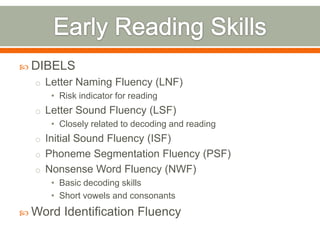 Dibels Decoding CBA and Graphing | PPTX