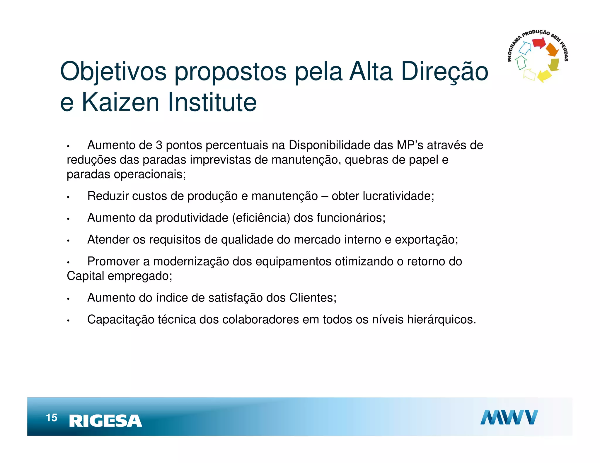 Objetivos propostos pela Alta Direção
     e Kaizen Institute
     •  Aumento de 3 pontos percentuais na Disponibilidade das MP’s através de
     reduções das paradas imprevistas de manutenção, quebras de papel e
     paradas operacionais;
     •   Reduzir custos de produção e manutenção – obter lucratividade;
     •   Aumento da produtividade (eficiência) dos funcionários;
     •   Atender os requisitos de qualidade do mercado interno e exportação;
     •  Promover a modernização dos equipamentos otimizando o retorno do
     Capital empregado;
     •   Aumento do índice de satisfação dos Clientes;
     •   Capacitação técnica dos colaboradores em todos os níveis hierárquicos.




15
 