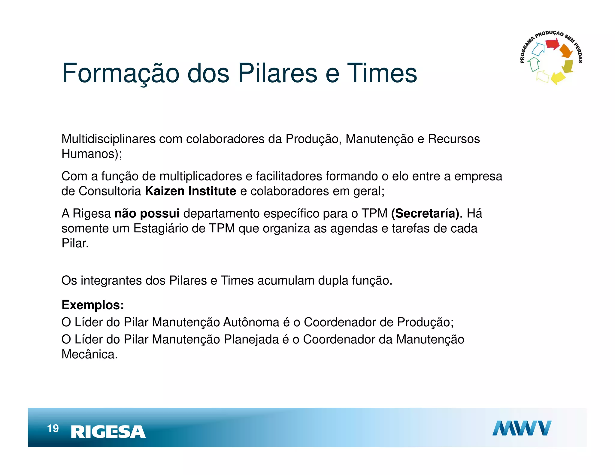 Formação dos Pilares e Times

     Multidisciplinares com colaboradores da Produção, Manutenção e Recursos
     Humanos);
     Com a função de multiplicadores e facilitadores formando o elo entre a empresa
     de Consultoria Kaizen Institute e colaboradores em geral;
     A Rigesa não possui departamento específico para o TPM (Secretaría). Há
     somente um Estagiário de TPM que organiza as agendas e tarefas de cada
     Pilar.


     Os integrantes dos Pilares e Times acumulam dupla função.
     Exemplos:
     O Líder do Pilar Manutenção Autônoma é o Coordenador de Produção;
     O Líder do Pilar Manutenção Planejada é o Coordenador da Manutenção
     Mecânica.




19
 