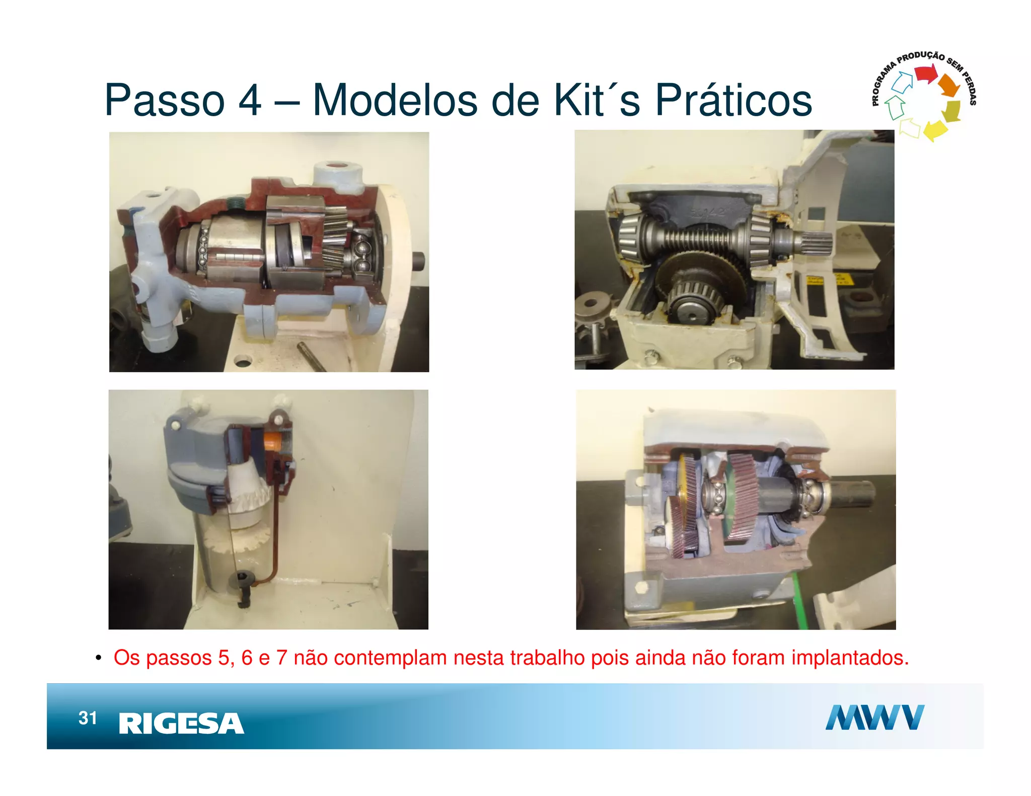 Passo 4 – Modelos de Kit´s Práticos




 • Os passos 5, 6 e 7 não contemplam nesta trabalho pois ainda não foram implantados.

31
 