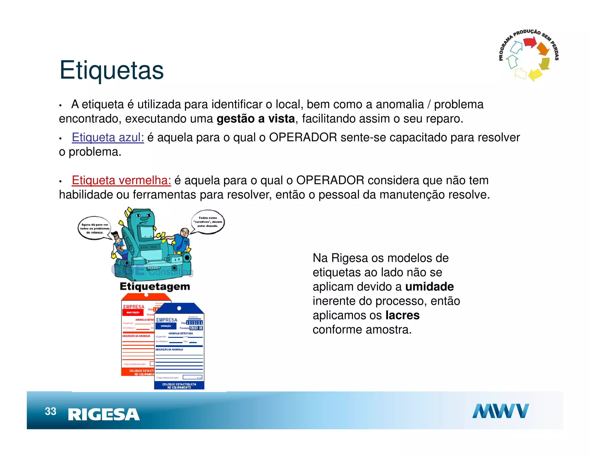 Etiquetas
     • A etiqueta é utilizada para identificar o local, bem como a anomalia / problema
     encontrado, executando uma gestão a vista, facilitando assim o seu reparo.
     • Etiqueta azul: é aquela para o qual o OPERADOR sente-se capacitado para resolver
     o problema.

     • Etiqueta vermelha: é aquela para o qual o OPERADOR considera que não tem
     habilidade ou ferramentas para resolver, então o pessoal da manutenção resolve.




                                                     Na Rigesa os modelos de
                                                     etiquetas ao lado não se
                                                     aplicam devido a umidade
                                                     inerente do processo, então
                                                     aplicamos os lacres
                                                     conforme amostra.




33
 