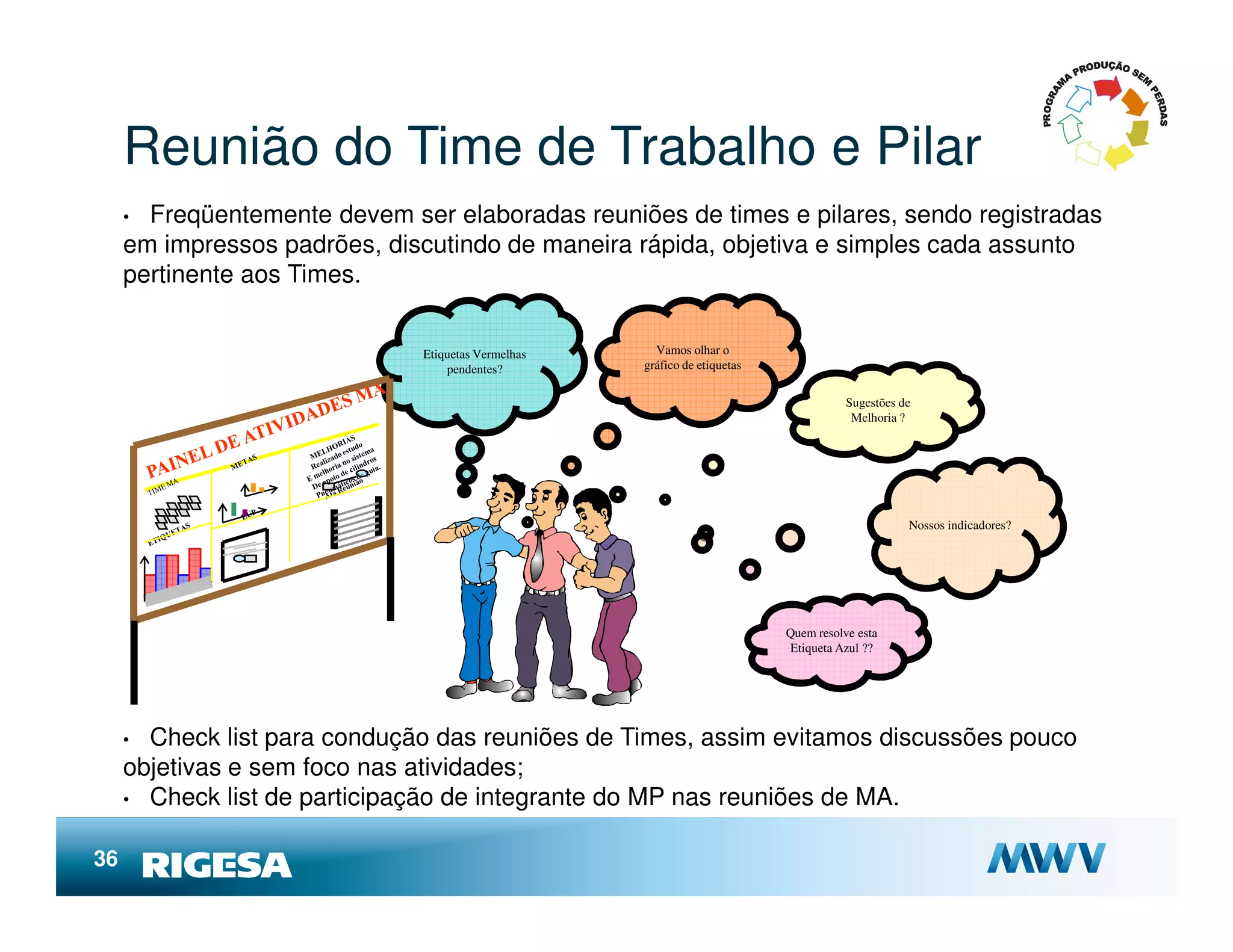 Reunião do Time de Trabalho e Pilar
     • Freqüentemente devem ser elaboradas reuniões de times e pilares, sendo registradas
     em impressos padrões, discutindo de maneira rápida, objetiva e simples cada assunto
     pertinente aos Times.


                              Etiquetas Vermelhas     Vamos olhar o
                                  pendentes?        gráfico de etiquetas


                                                                                      Sugestões de
                                                                                       Melhoria ?




                                                                                                 Nossos indicadores?




                                                                           Quem resolve esta
                                                                            Etiqueta Azul ??




     • Check list para condução das reuniões de Times, assim evitamos discussões pouco
     objetivas e sem foco nas atividades;
     • Check list de participação de integrante do MP nas reuniões de MA.


36
 
