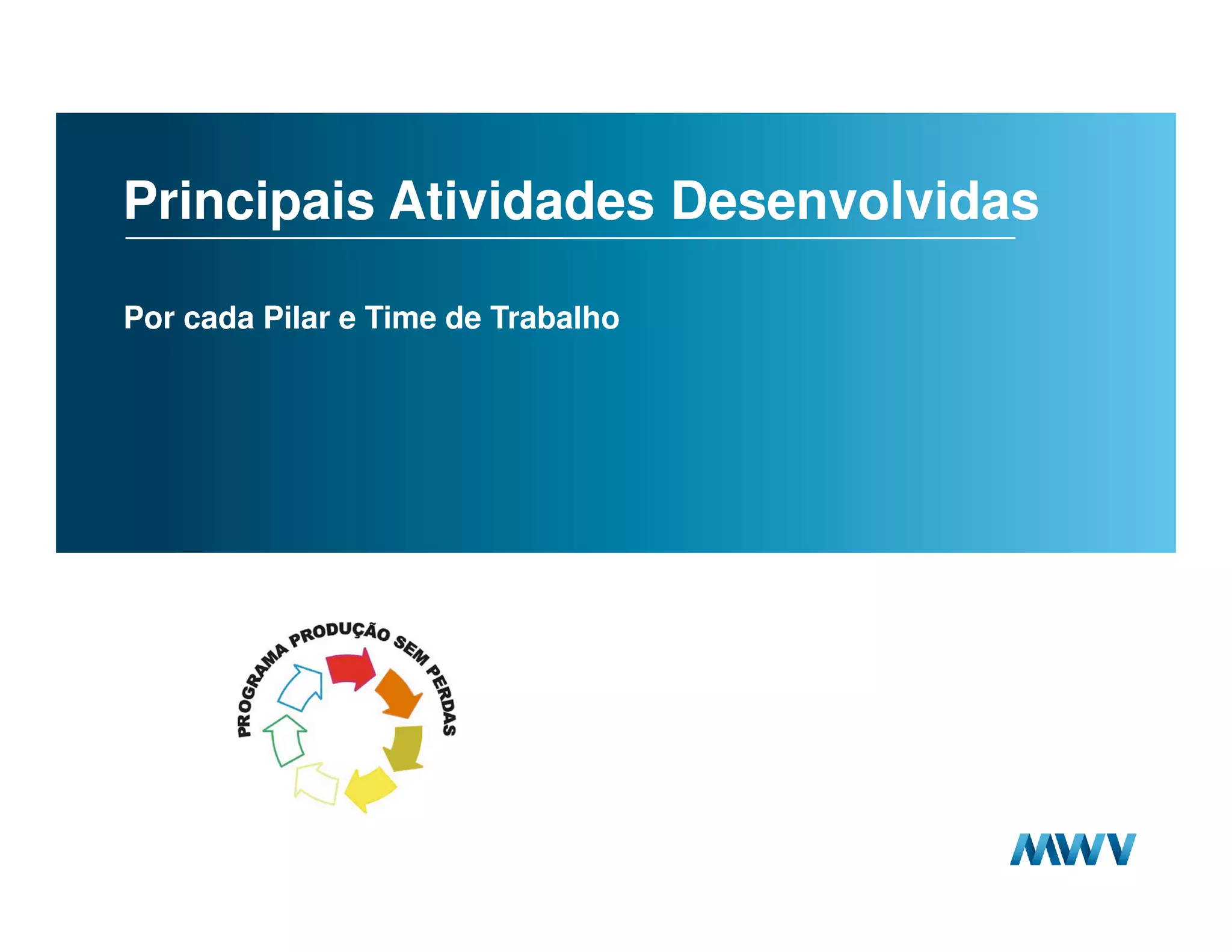 Principais Atividades Desenvolvidas

     Por cada Pilar e Time de Trabalho




37
 