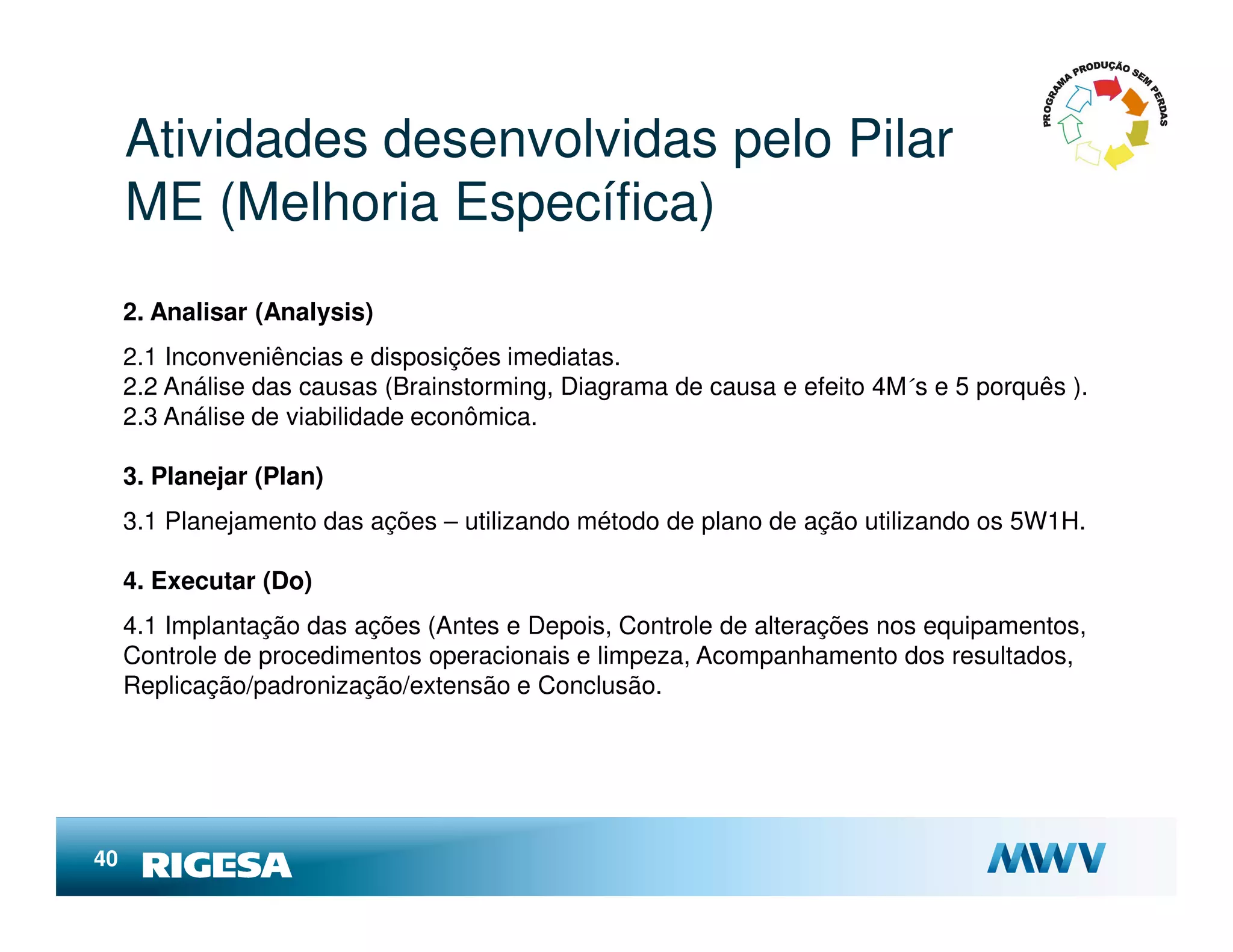 Atividades desenvolvidas pelo Pilar
     ME (Melhoria Específica)
     2. Analisar (Analysis)
     2.1 Inconveniências e disposições imediatas.
     2.2 Análise das causas (Brainstorming, Diagrama de causa e efeito 4M´s e 5 porquês ).
     2.3 Análise de viabilidade econômica.

     3. Planejar (Plan)
     3.1 Planejamento das ações – utilizando método de plano de ação utilizando os 5W1H.

     4. Executar (Do)
     4.1 Implantação das ações (Antes e Depois, Controle de alterações nos equipamentos,
     Controle de procedimentos operacionais e limpeza, Acompanhamento dos resultados,
     Replicação/padronização/extensão e Conclusão.




40
 